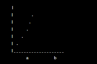 contoh grafik fungsi